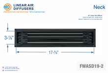 Load image into Gallery viewer, Neck dimensions of a 18-inch 2-slot linear slot diffuser with 19mm opening in matte black.