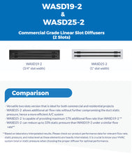 Load image into Gallery viewer, Linear Slot Diffuser - 2-slot comparison (precision VS. high airflow)