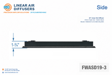 Load image into Gallery viewer, Side profile and dimensions of a 20-inch 3-slot linear slot diffuser with 19mm opening in matte black.