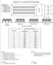 Load image into Gallery viewer, Linear Slot Diffuser 3-slot submittal