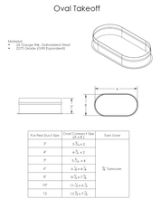 Load image into Gallery viewer, Air Duct Oval Take Off (Tees / Collar Connectors)