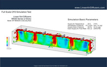 Load image into Gallery viewer, Linear Slot Diffuser CFD Simulation (high airflow 2 slots)
