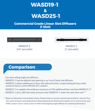 Load image into Gallery viewer, 36&quot; Linear Slot Diffuser HVAC air vent cover - silver finish comparison
