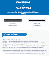 Load image into Gallery viewer, 16&quot; Mud In Flange Linear Slot Diffuser HVAC air vent cover comparison
