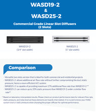 Load image into Gallery viewer, 32&quot; Linear Slot Diffuser HVAC modern air vent cover 2 slots - matte white finish comparison
