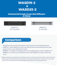 Load image into Gallery viewer, 36&quot; Linear Slot Diffuser HVAC modern air vent cover 2 slots - matte black finish comparison
