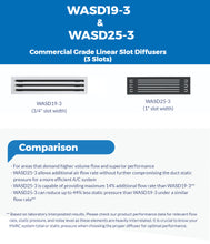 Load image into Gallery viewer, 24&quot; Linear Slot Diffuser HVAC modern air vent cover comparison
