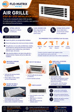 Load image into Gallery viewer, Flo-Matrix HVAC air grille installation guide with step-by-step instructions for measuring, test fitting, drilling side mounting holes, and securing air vent grilles.
