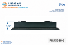 Load image into Gallery viewer, Side profile and dimensions of a 12-inch 3-slot linear slot diffuser with 19mm opening in matte black.
