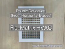 Load and play video in Gallery viewer, Close up video of our double deflection HVAC supply grille register with horizontal front blades for precision airflow control in vent covers.
