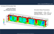 Load image into Gallery viewer, Linear Slot Diffuser CFD Simulation (WASD25-2)
