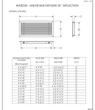 Load image into Gallery viewer, 12x6&quot; Linear Bar Grille Air Vent Cover (30 Degrees Deflection) size chart
