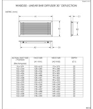 Load image into Gallery viewer, 22 3/4 x 3&quot; Linear Bar Grille Air Vent Cover (30 Degrees Deflection) size chart
