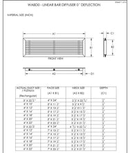 Load image into Gallery viewer, 18x6&quot; Linear Bar Grille Air Vent Cover (0 Degrees Deflection) size chart
