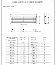 Load image into Gallery viewer, 20x4&quot; Linear Bar Grille Air Vent Cover (0 Degrees Deflection) size chart
