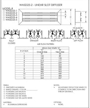 Load image into Gallery viewer, 20&quot; Linear Slot Diffuser HVAC air vent cover
